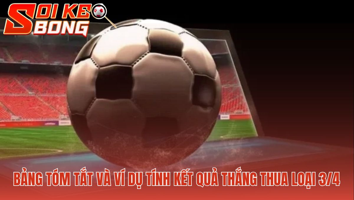 Ví dụ cho kèo tài xỉu 3/4 là gì? với cách tính tiền cụ thể