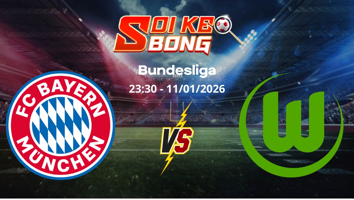 Soi kèo Bayern Munich vs Wolfsburg