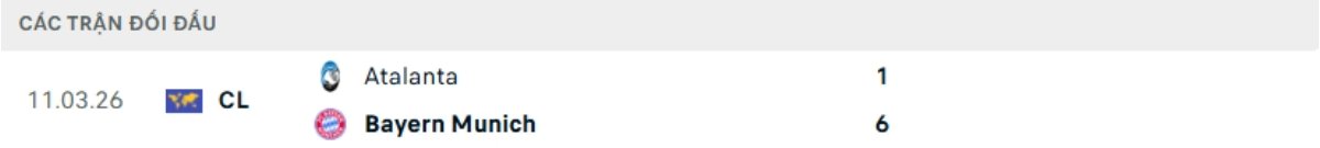 Kết quả đối đầu gần đây Bayern Munich vs Atalanta